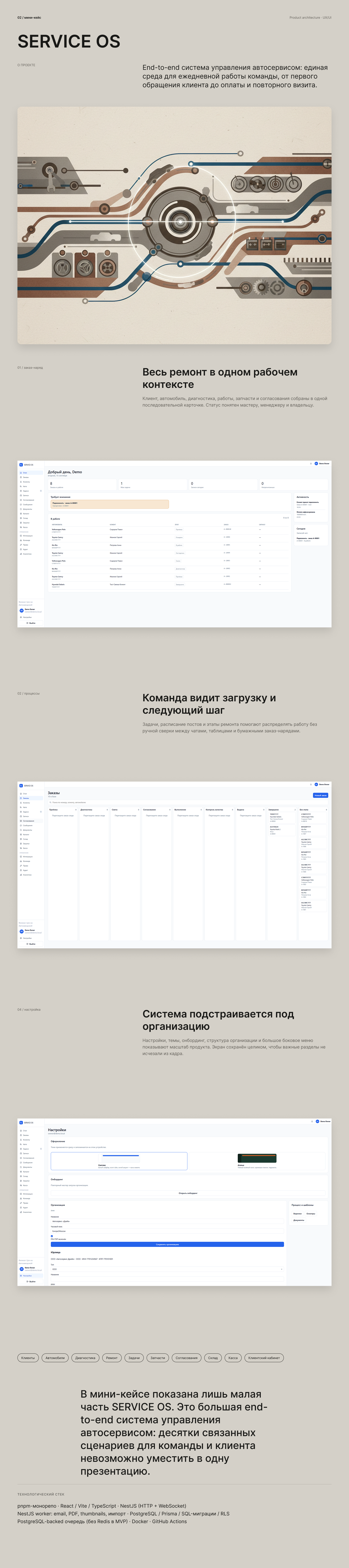 SERVICE OS
